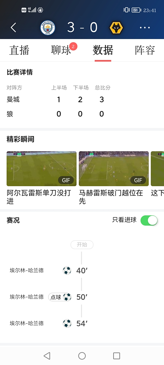 狼队前锋连场轰门,成为球队得分王,引发热议 狼队前锋连场轰门,成为球队得分王,引发热议