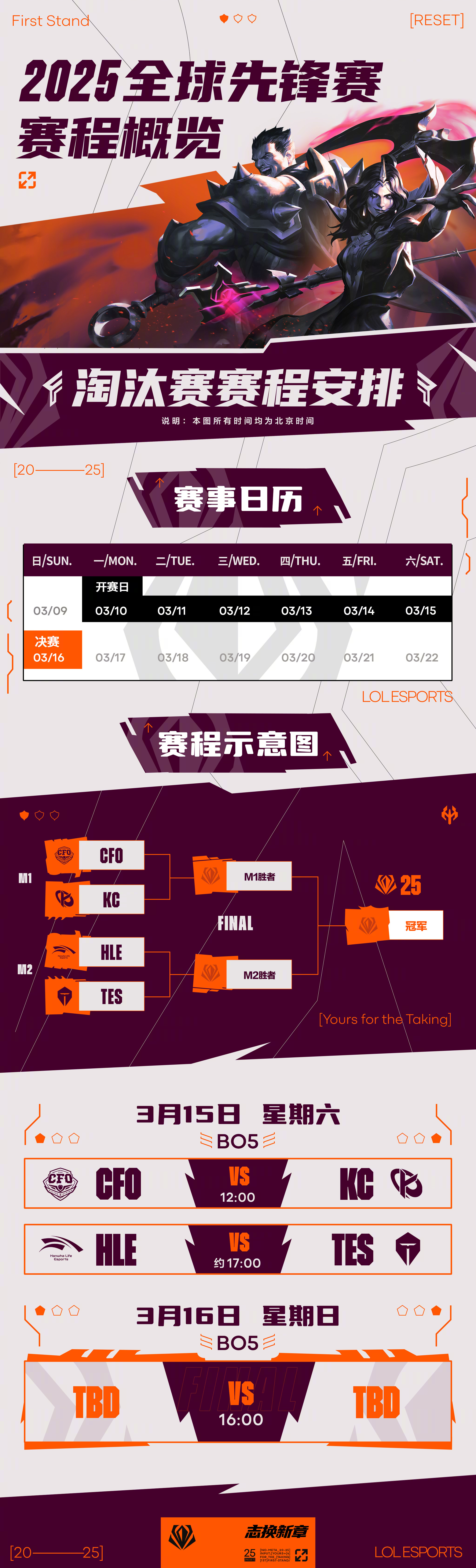 关于HLE轻取G2，Caps完成史诗逆转强强对话2025世界赛，点燃全场激情的信息